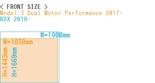 #Model 3 Dual Motor Performance 2017- + RDX 2018-
